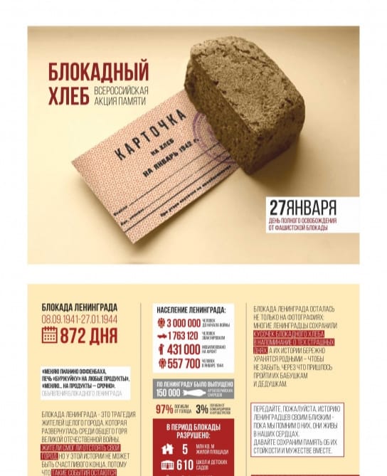 Акция «Блокадный хлеб» в память о жителях блокадного Ленинграда проходит в Дагестане