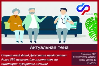 Социальный фонд Дагестана предоставил более 890 путевок для льготников на санаторно-курортное лечение