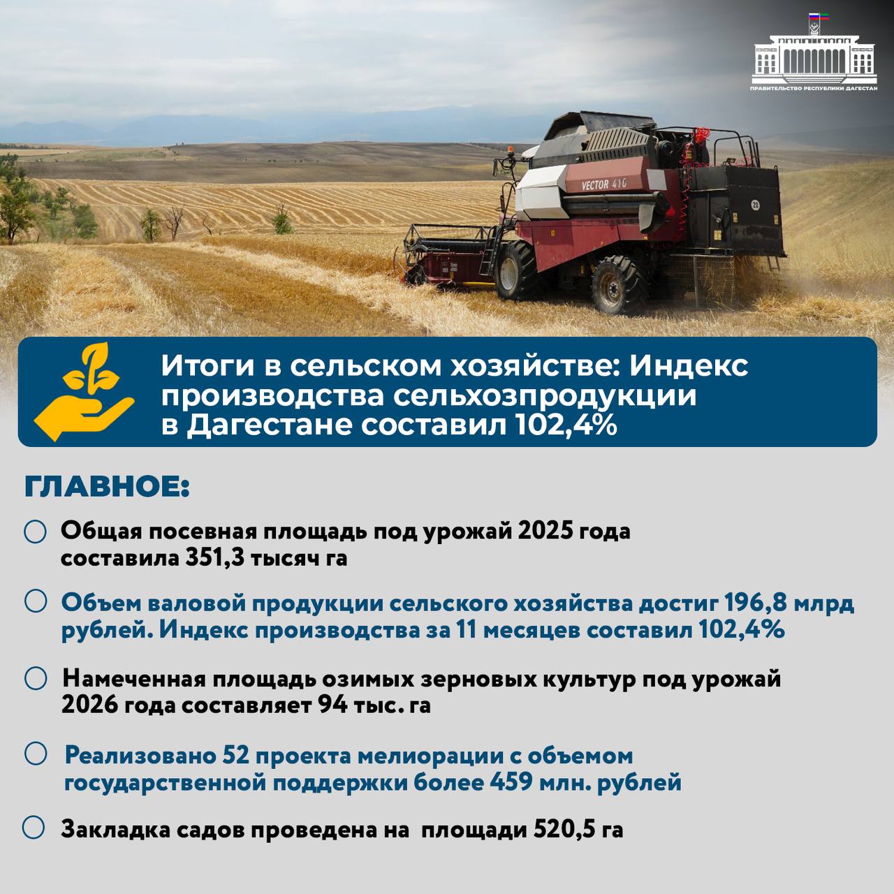 Успехи агропромышленного сектора Дагестана в 2025 году