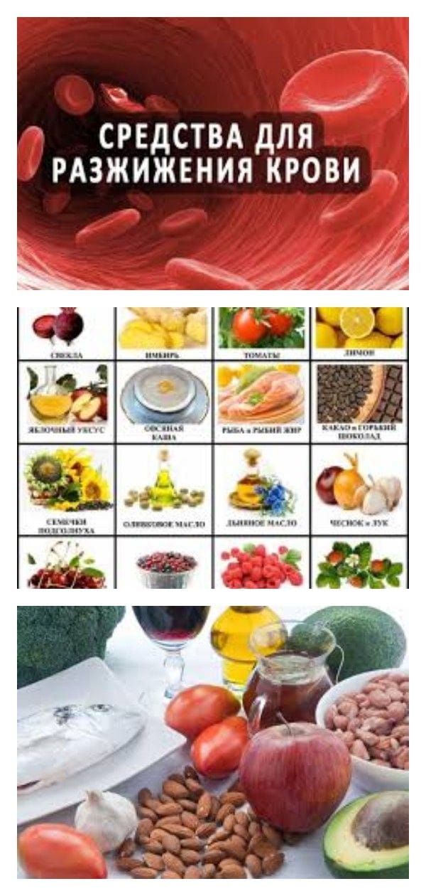 5 ПРОДУКТОВ, КОТОРЫЕ «РАЗЖИЖАЮТ» КРОВЬ ПРОФИЛАКТИКА ТРОМБОЗОВ И СНИЖЕНИИ ВЯЗКОСТИ КРОВИ, ОСОБЕННО АКТУАЛЬНА ВО ВРЕМЯ ПАНДЕМИИ КОВИД 19.