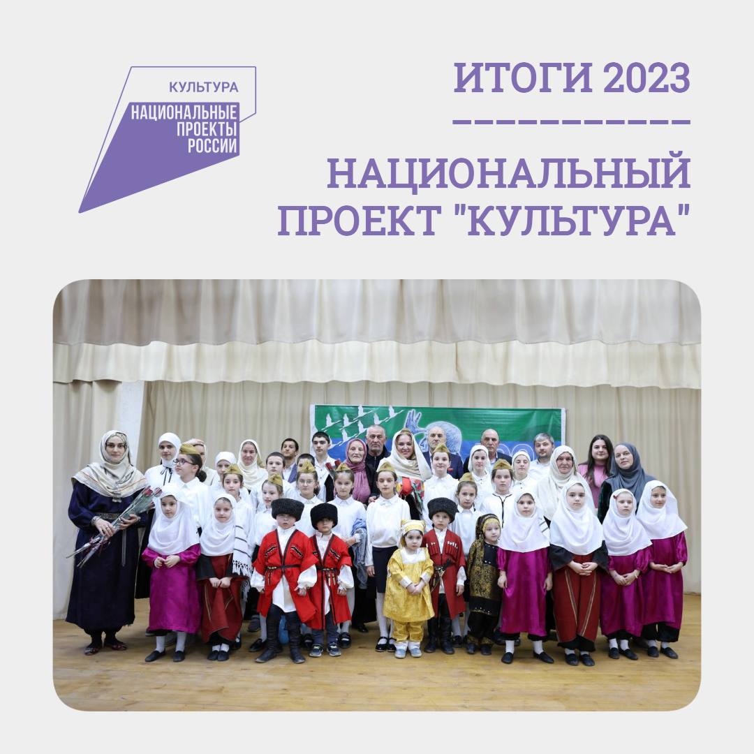 Итоги реализации нацпроекта "Культура" в Дагестане
