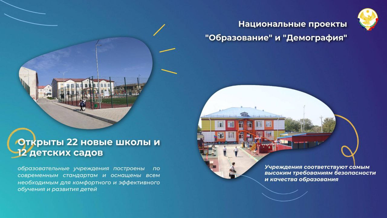 Нацпроекты в сфере образования в Дагестане