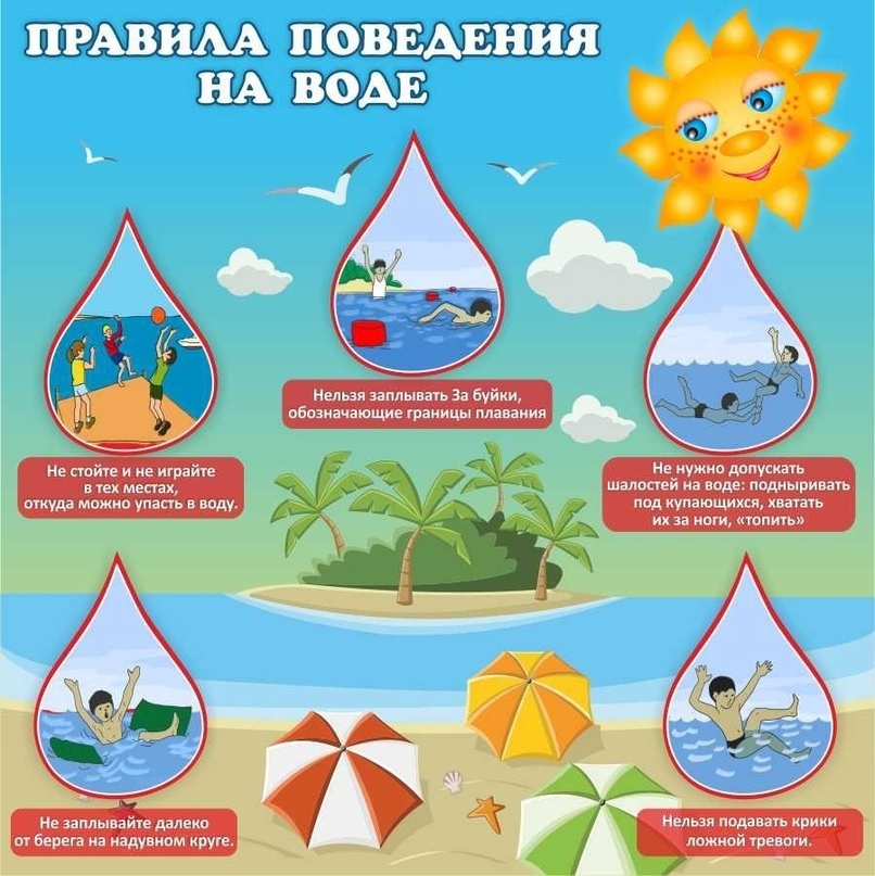 Правила поведения на воде при купании