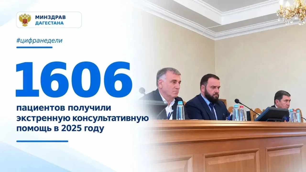 1606 пациентов получили экстренную консультативную помощь в Дагестане за 2025 год