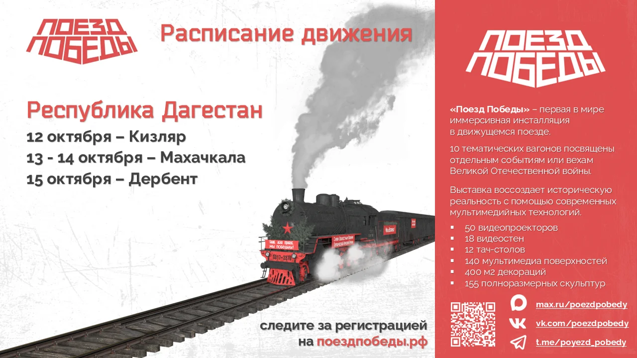 Уникальный музей «Поезд Победы» посетит Дагестан