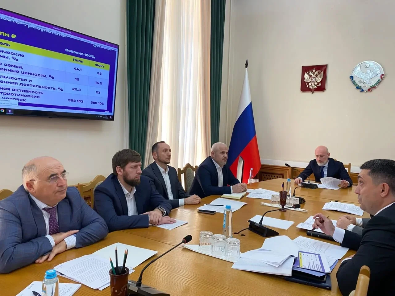 Магомед Чиркиев провел заседание проектного комитета по нацпроекту «Молодежь и дети» на территории Дагестана