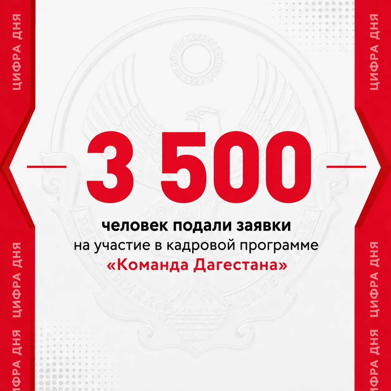 Больше 3500 человек зарегистрировались для участия в программе «Команда Дагестана»